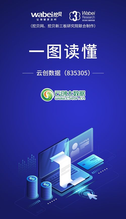 一图读懂云创数据 以大数据存储与智能处理为核心，携手联想等合作伙伴赋能产业升级