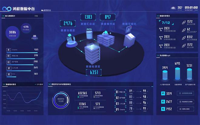 江苏鸿程大数据黄宜华教授 从实验室到市场，“学者创客”的大数据与AI创业之路
